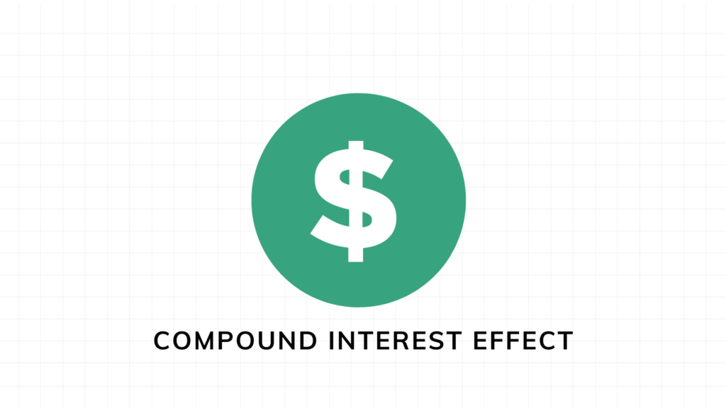 Compound Interest Effect